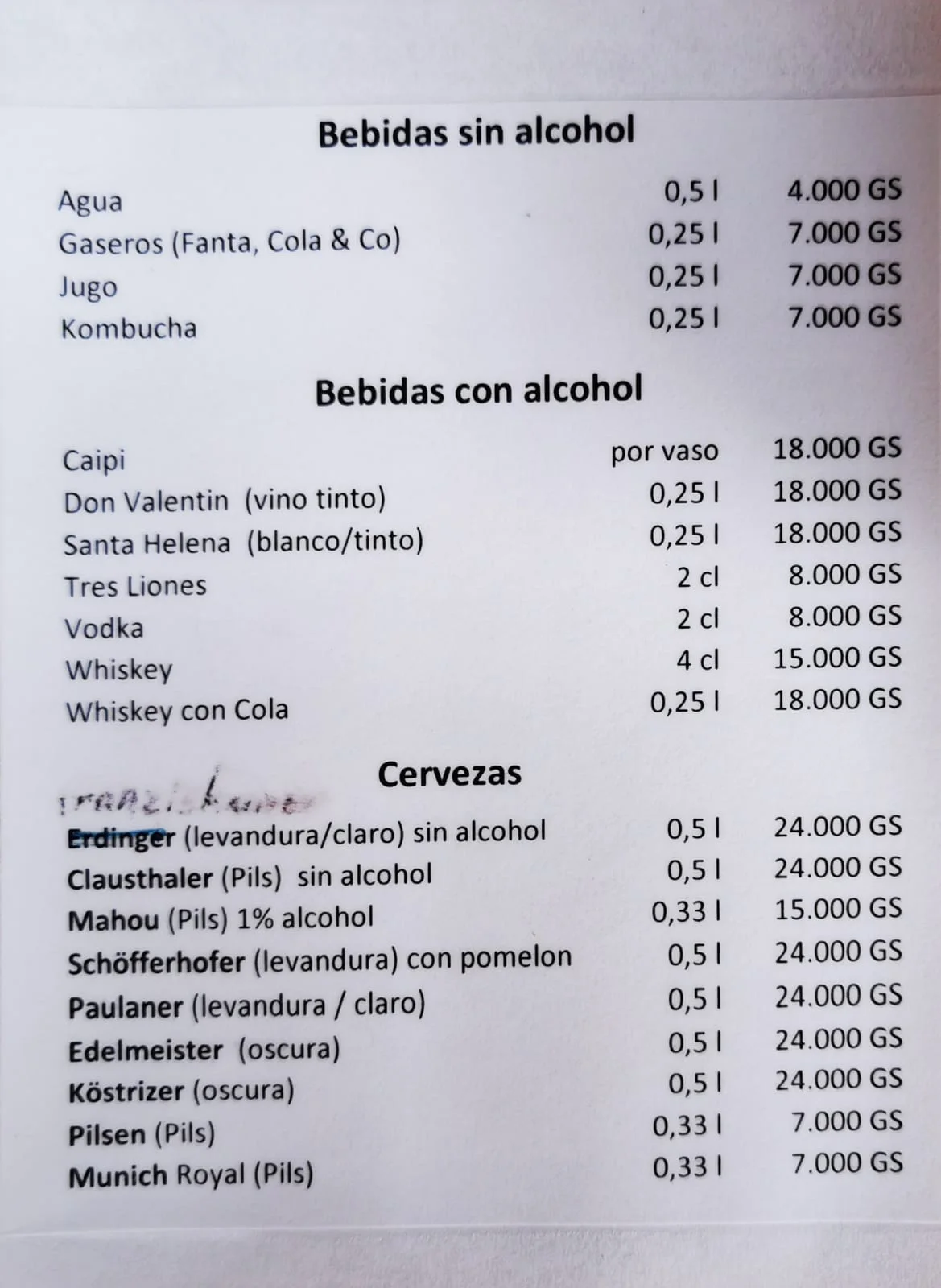 Menú de El Modelo de Tren — página 1