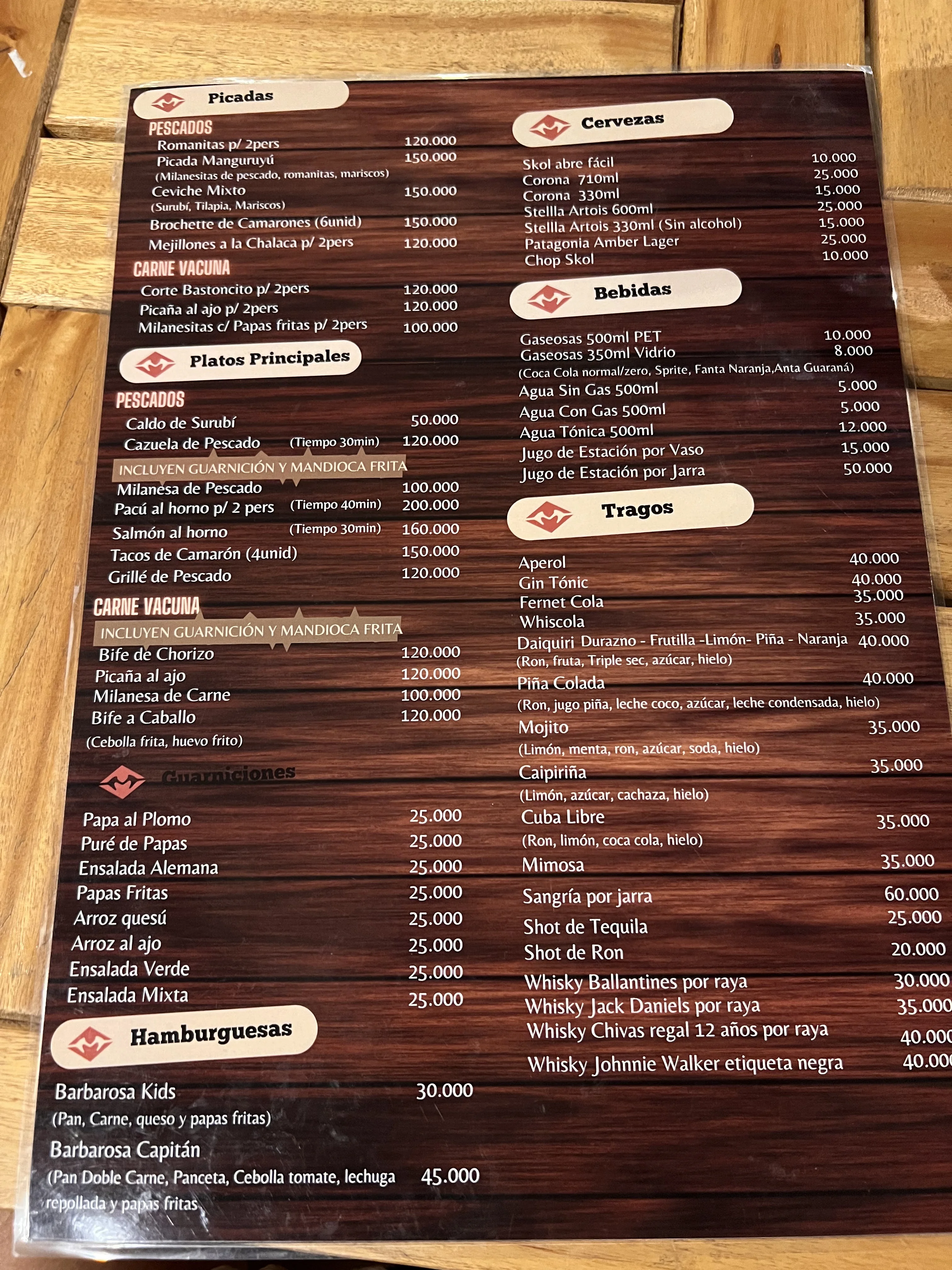 Menú de Manguruyu San Bernardino — página 1
